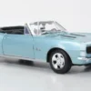 Chevrolet Camaro SS 396 Convertible, hellblau, 1967, 1:18, Maisto