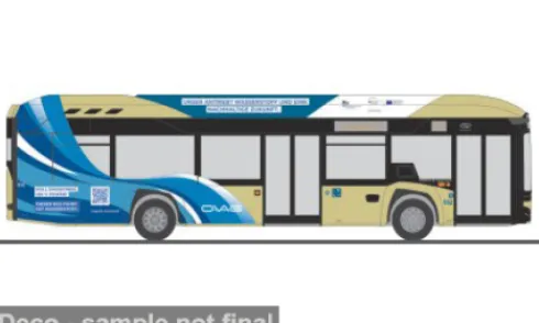 Solaris Urbino 12 Hydrogen, 2019, OVAG Gummersbach, 1:87, Rietze